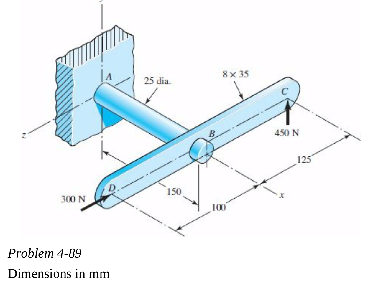 Solved The part shown in the figure is made from cold-drawn | Chegg.com