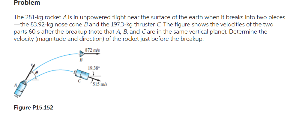 Solved The 281−kg rocket A is in unpowered flight near the | Chegg.com