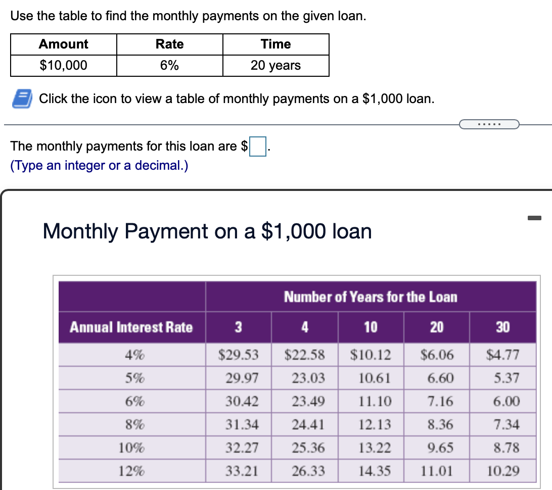 Payment on 10000 loan on sale for 5 years