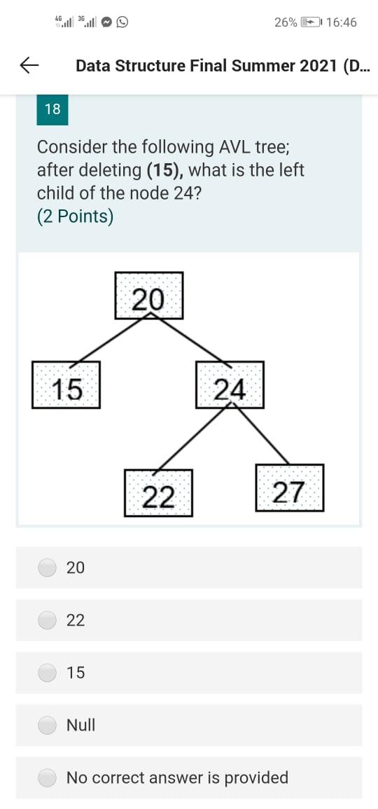 Solved 26% 16:46 个 Data Structure Final Summer 2021 (D... 18 | Chegg.com