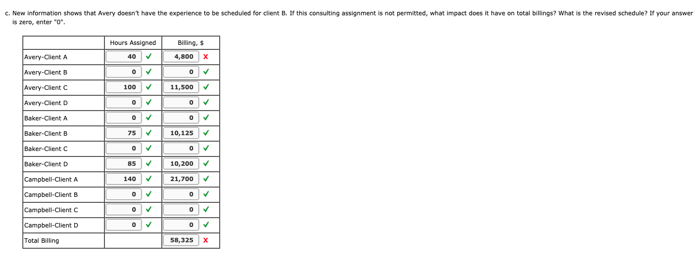 solved-problem-6-05-premier-consulting-s-two-consultants-chegg