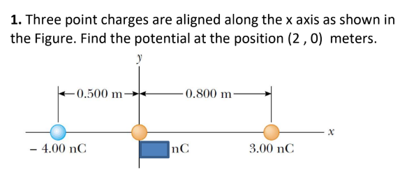 1. Three Point Charges Are Aligned Along The X Axis | Chegg.com