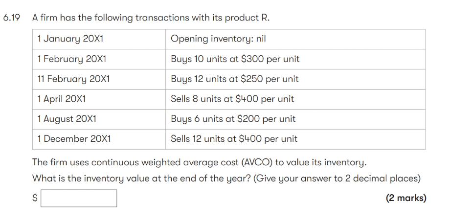 Solved 18 The Information Below Relates To Inventory Item Z. | Chegg.com