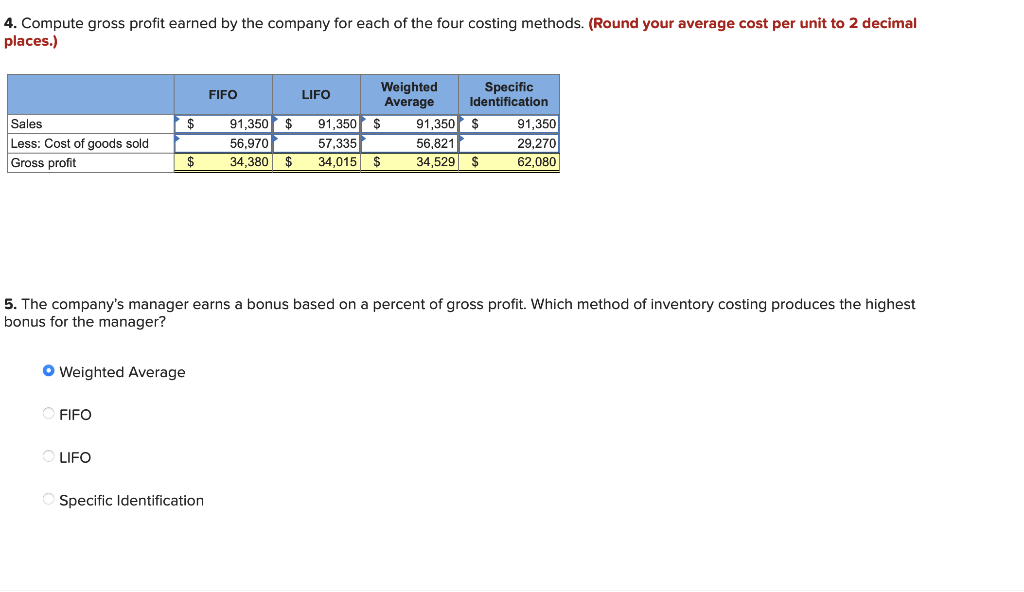 solved-4-compute-gross-profit-earned-by-the-company-for-chegg