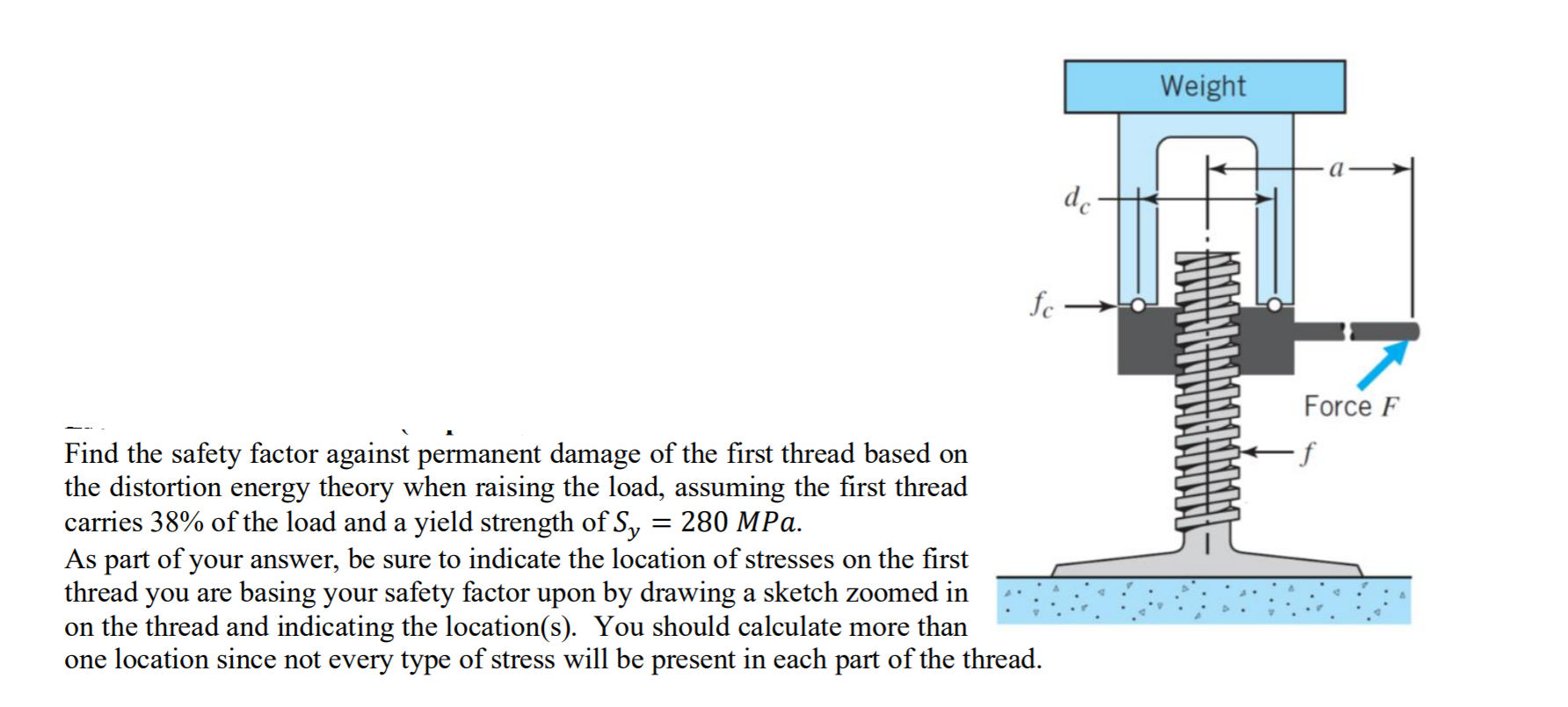 Solved The jack shown is single-threaded, square-thread, | Chegg.com
