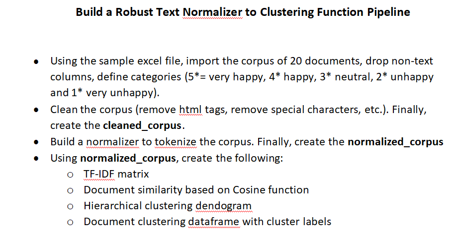 Build a Robust Text Normalizer to Clustering Function | Chegg.com