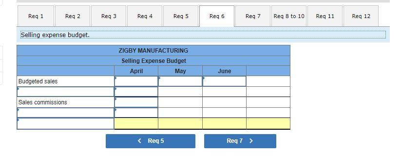 Solved To Prepare A Master Budget For April, May, And June, 