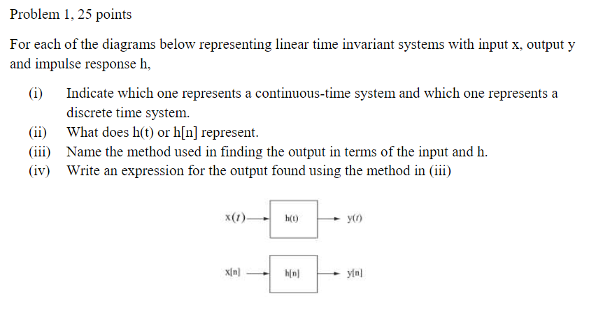 Solved Problem 1,25 points For each of the diagrams below | Chegg.com