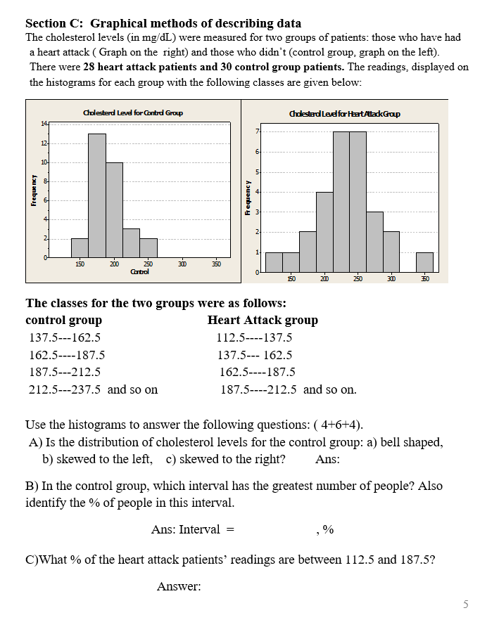 Solved Section C: Graphical methods of describing data The | Chegg.com