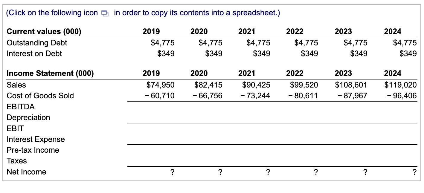 Solved Under the assumption that KMS's market share will | Chegg.com