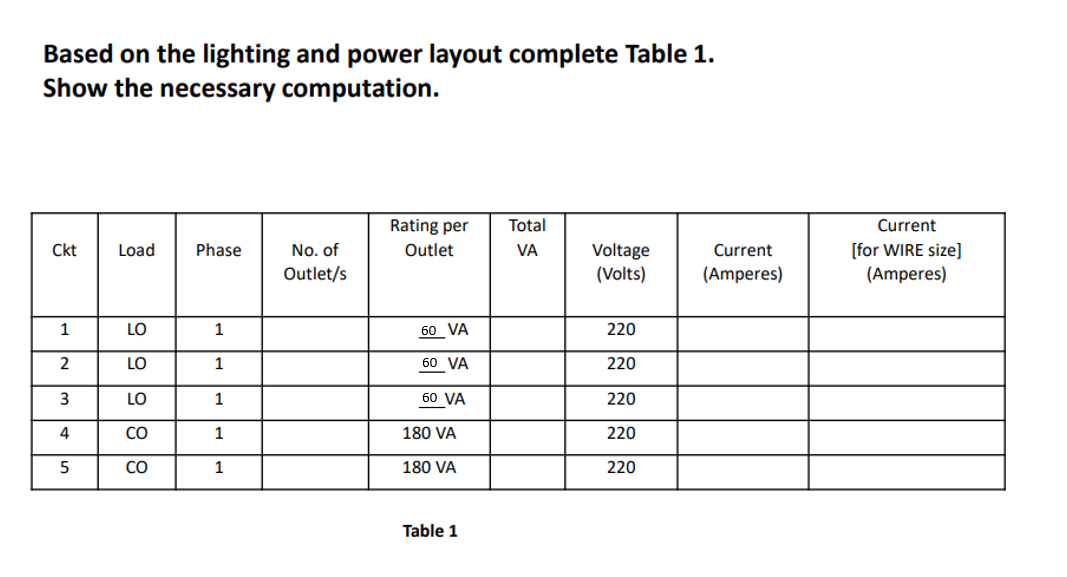 Solved LPP. 3 | LPP. 2 saw LPP LP 1 LIGHTING LAYOUT 02 | Chegg.com