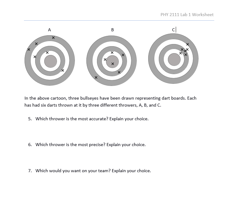 Solved PHY 2111 ﻿Lab 1 ﻿WorksheetIn the above cartoon, three | Chegg.com