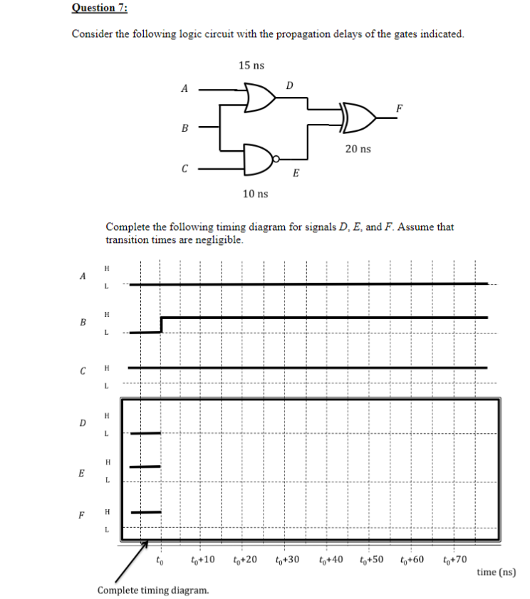 Solved Question 6: Consider the following logic circuit. x Y | Chegg.com