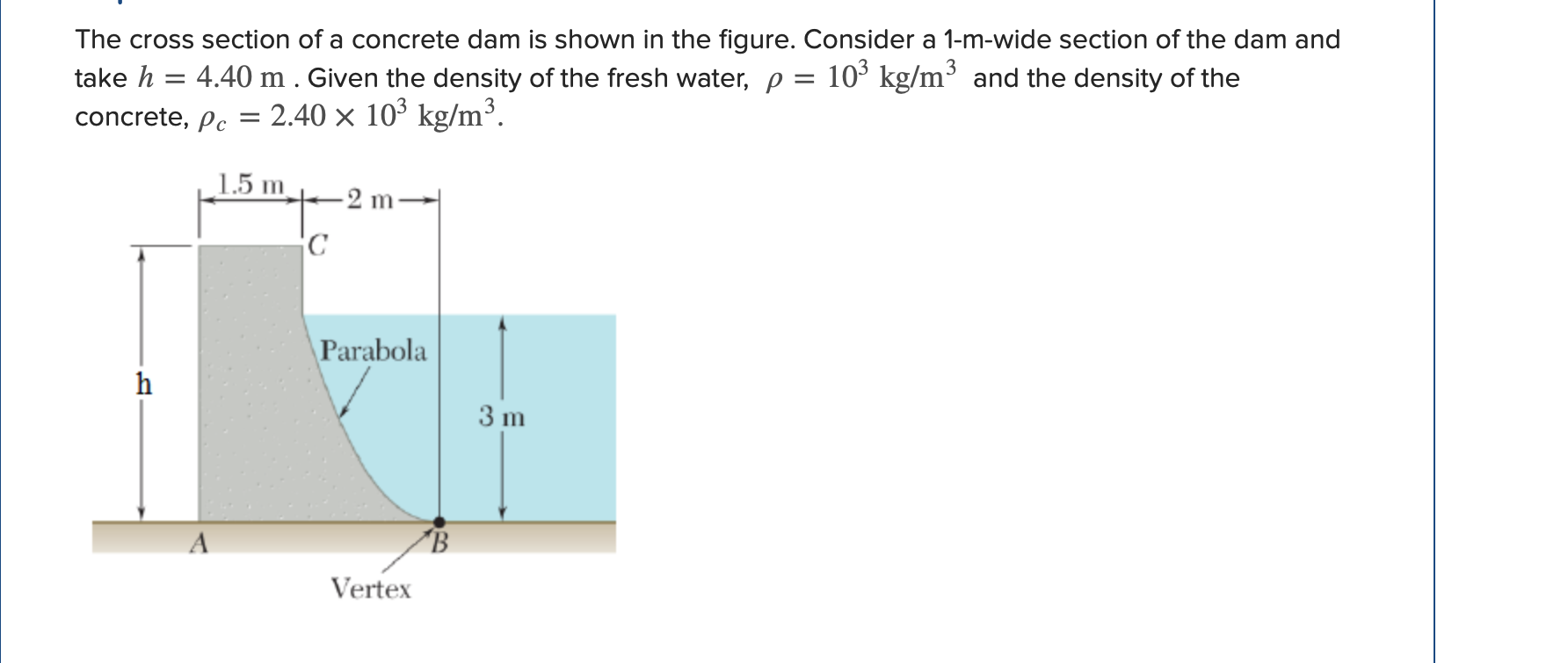 Solved by an EXPERT The cross section of ﻿a concrete dam is ﻿shown in ...