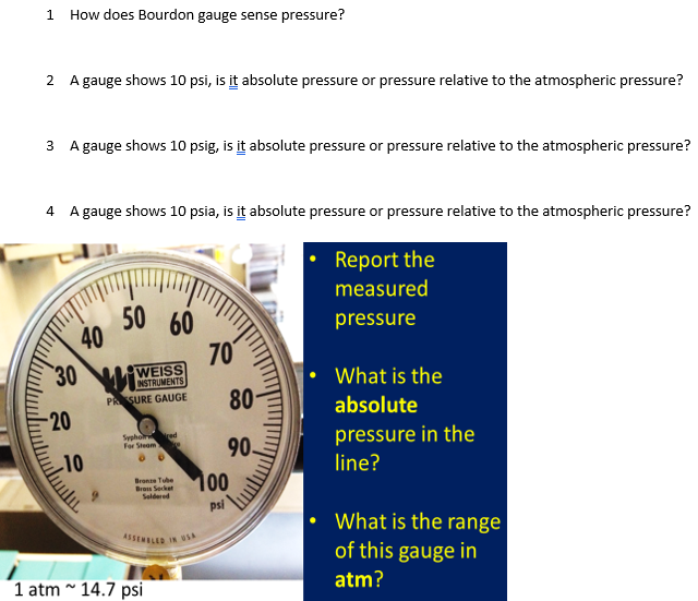 Solved 1 How does Bourdon gauge sense pressure? 2 Agauge