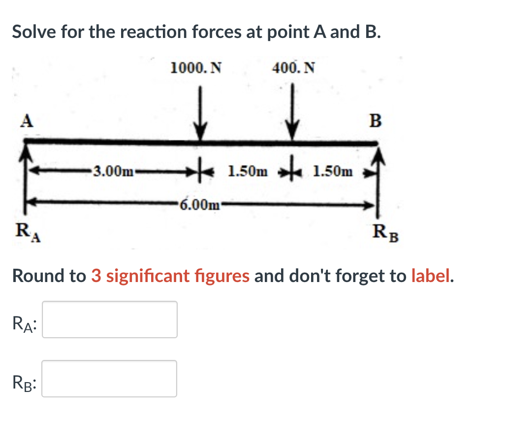 Solved Solve for the reaction forces at point A and B.Round | Chegg.com