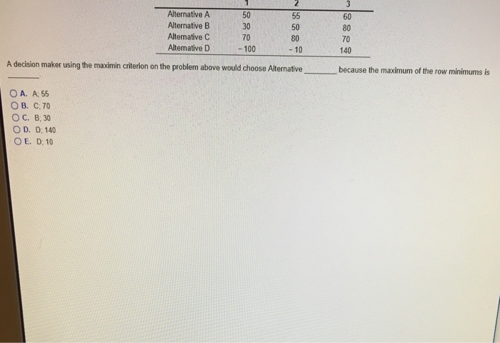 Solved Alternative A Alternative B Alternative C Alternative | Chegg.com