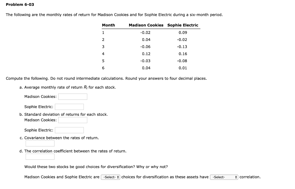 Solved Problem 6-03 The Following Are The Monthly Rates Of | Chegg.com