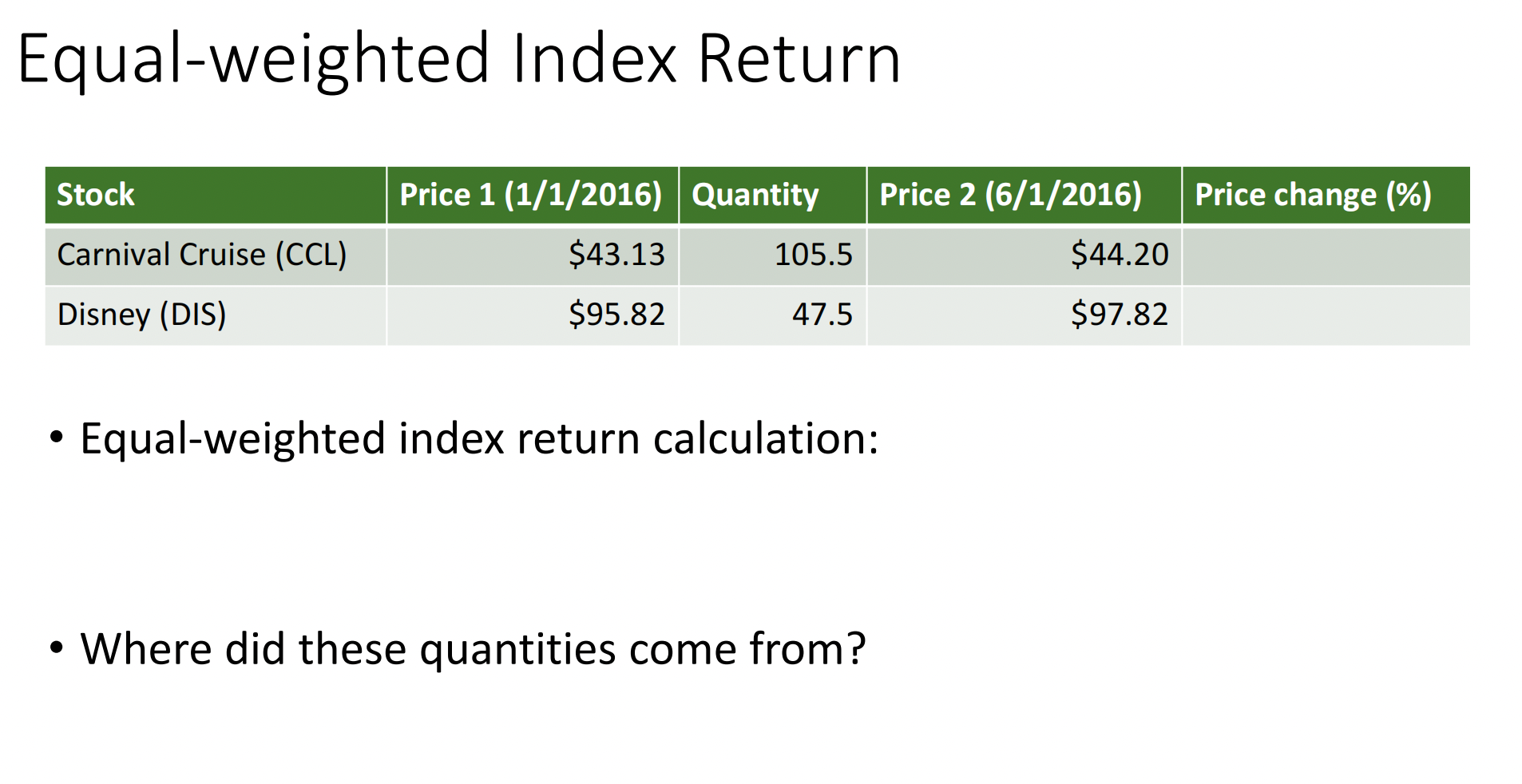 Solved Equal Weighted Index Return Equal Weighted Index 8483