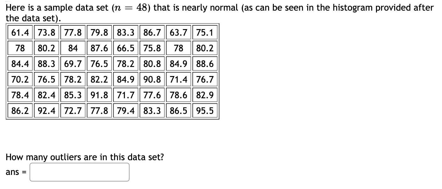 solved-here-is-a-sample-data-set-n-48-that-is-nearly-chegg