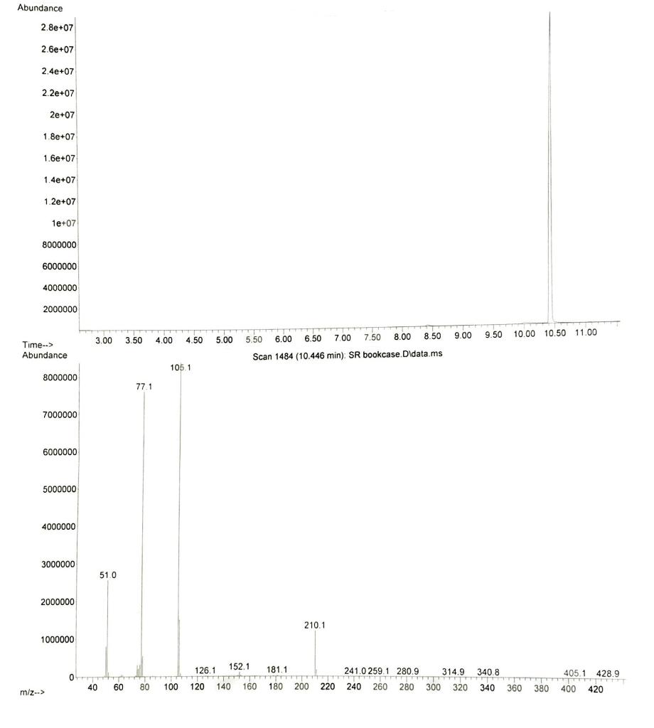Solved Based on the given GC-MS spectrum, identify the | Chegg.com