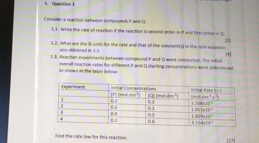 Solved 1. Question 1 Consider a reaction between compounds P | Chegg.com