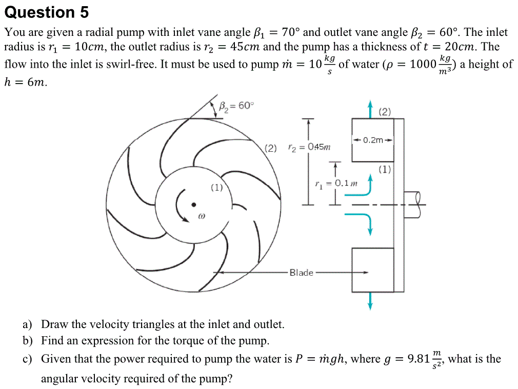 Solved Question 5 You are given a radial pump with inlet