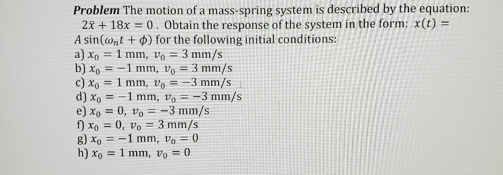 Solved Problem The motion of a mass-spring system is | Chegg.com