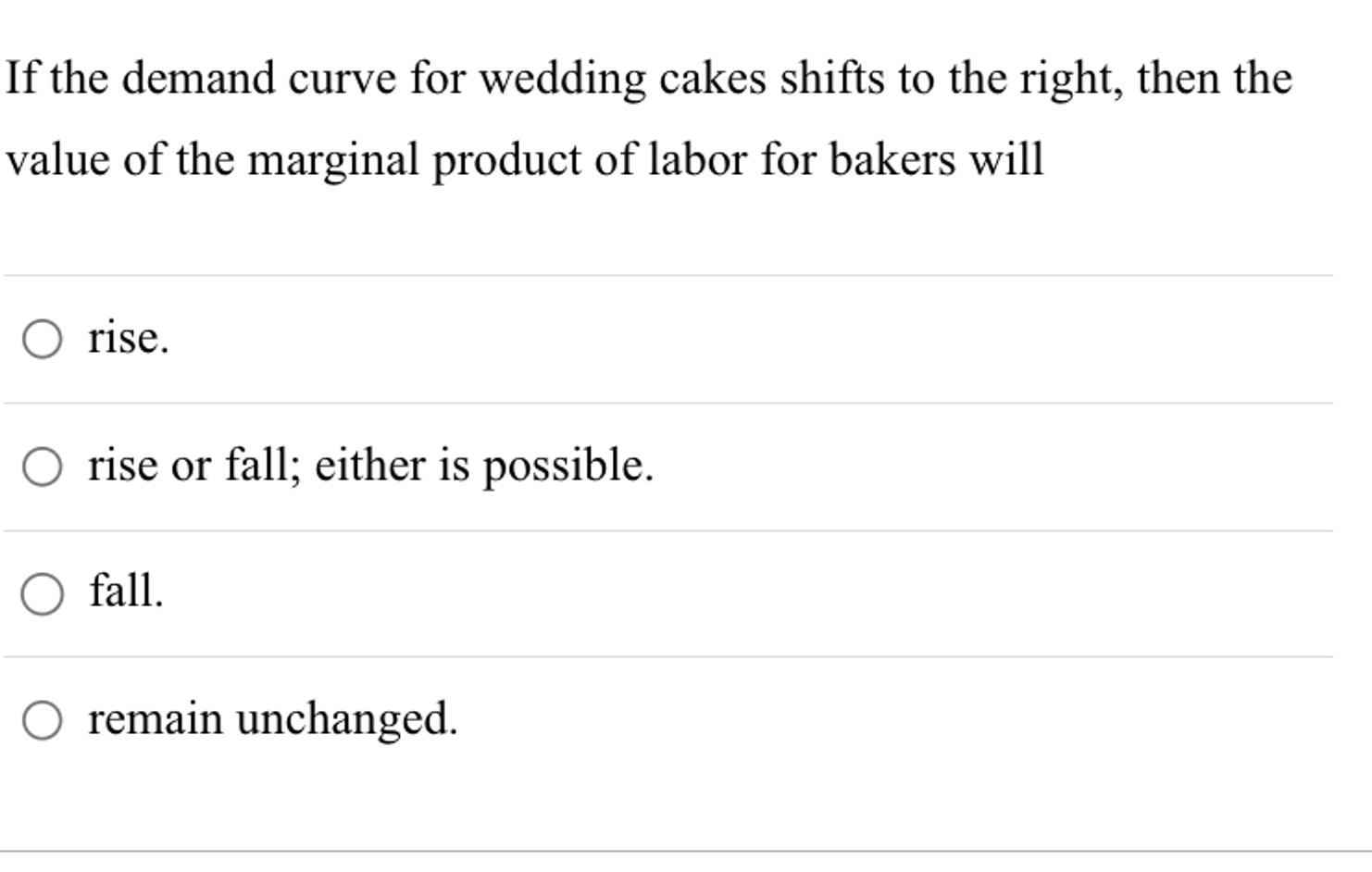 Solved If The Demand Curve For Wedding Cakes Shifts To The | Chegg.com