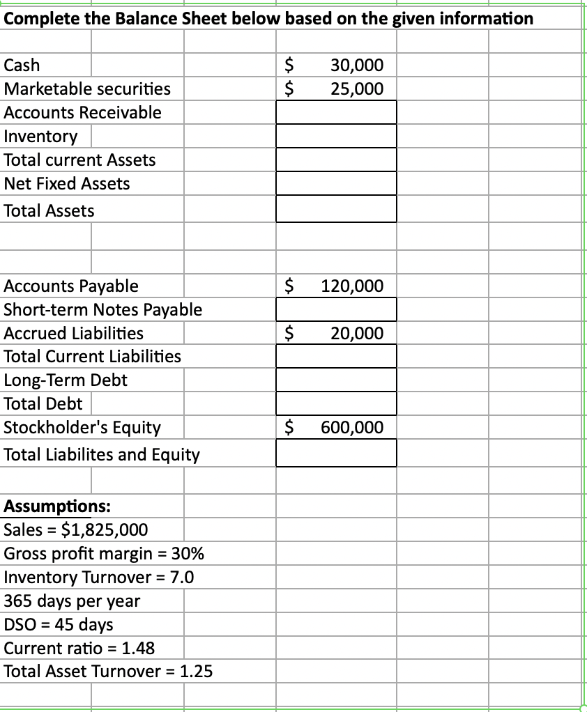 Solved Complete the Balance Sheet below based on the given | Chegg.com