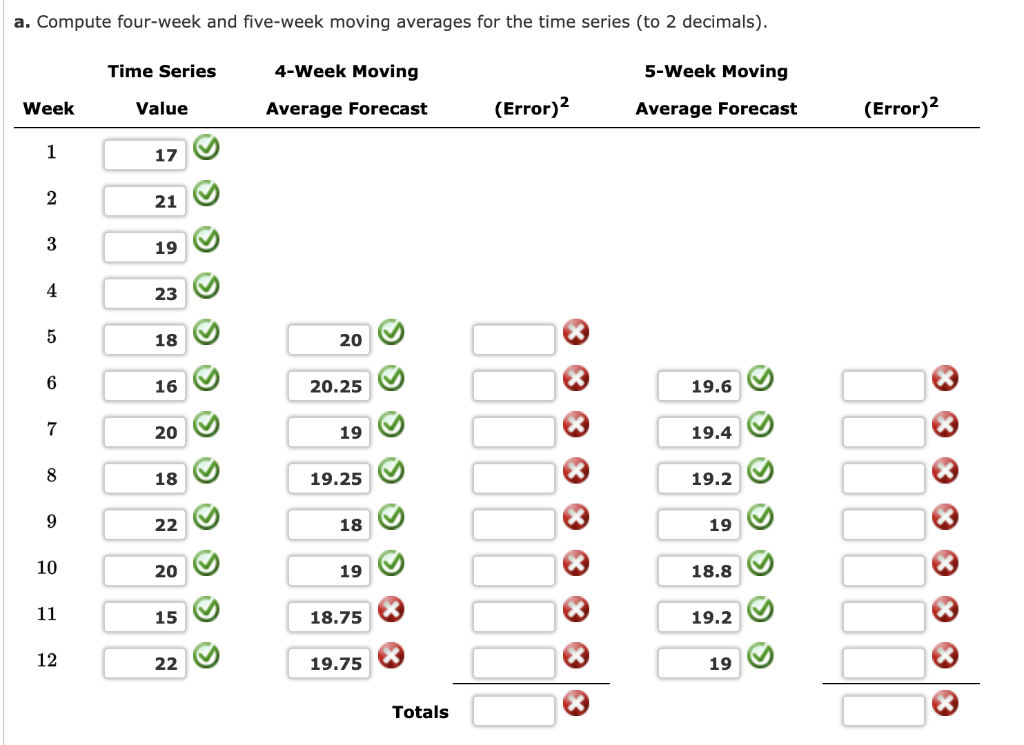 solved-consider-the-following-gasoline-sales-time-series-chegg