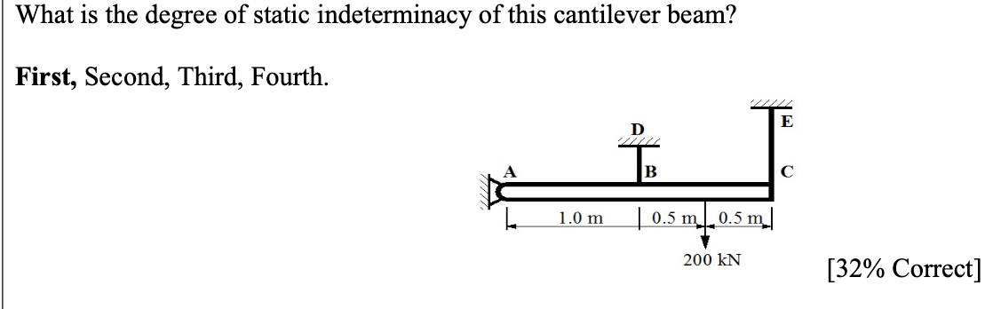 Solved Yes It S Me Again Please Give Me Full Explain Why Chegg Com