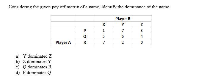 Solved Considering the given pay off matrix of a game, | Chegg.com