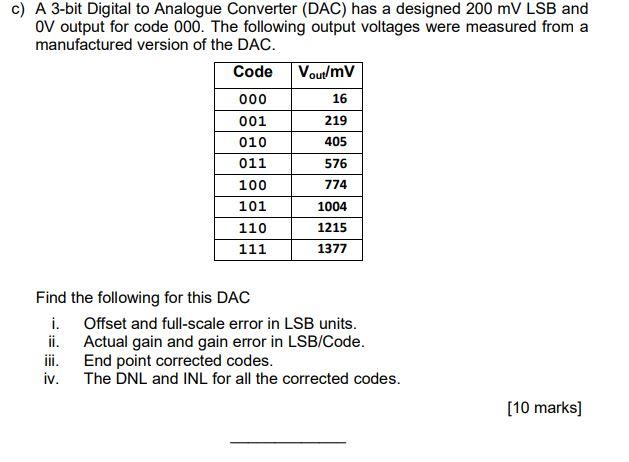 Solved c) A 3-bit Digital to Analogue Converter (DAC) has a | Chegg.com