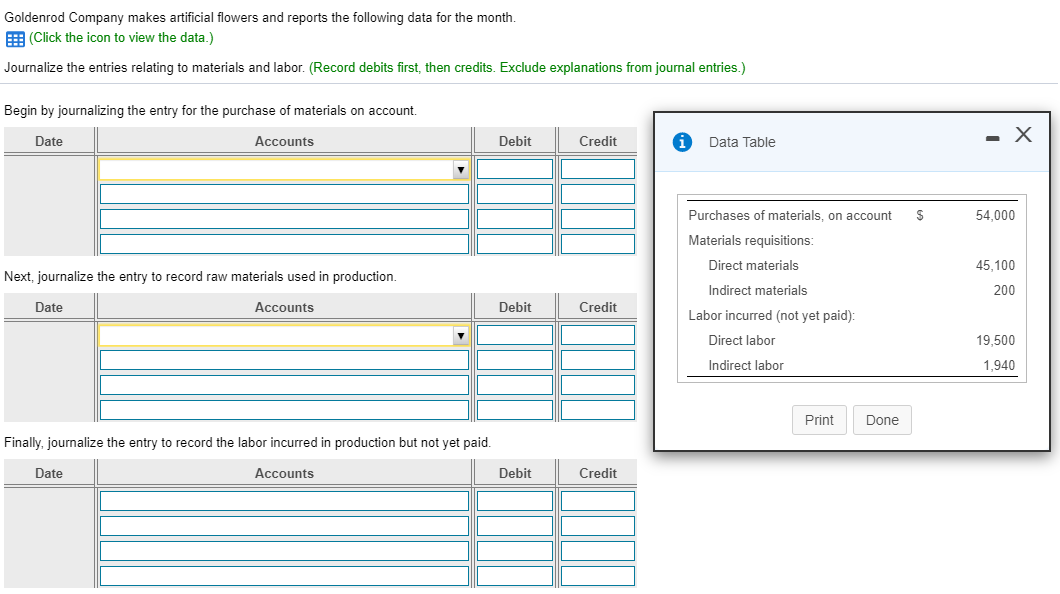 Solved Goldenrod Company makes artificial flowers and