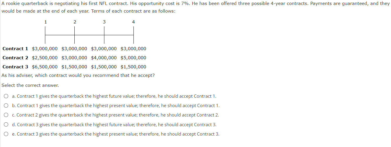 Solved A rookie quarterback is negotiating his first NFL | Chegg.com