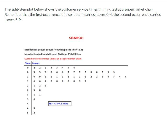 solved-the-split-stemplot-below-shows-the-customer-service-chegg