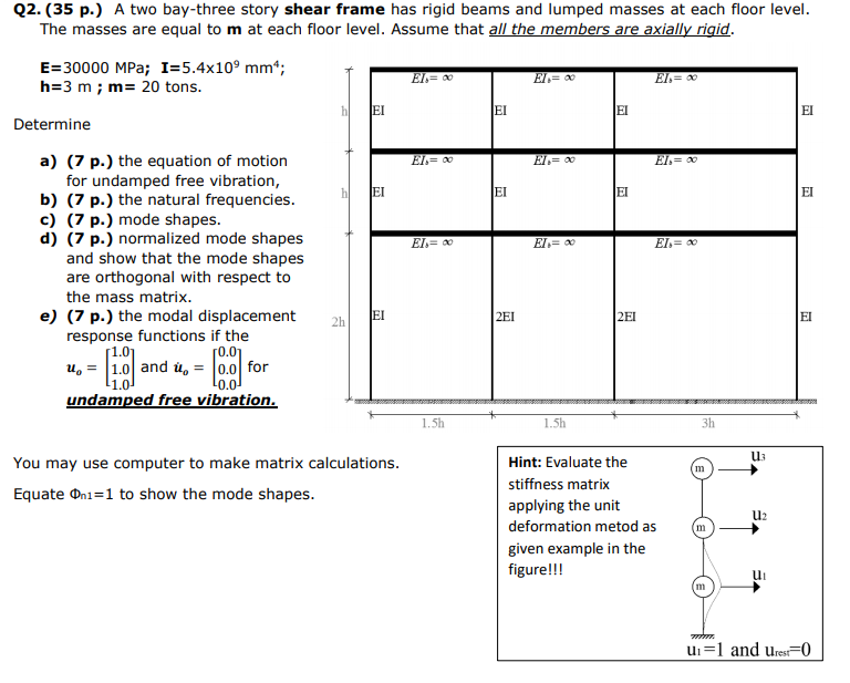 Solved Q2. (35 p.) A two bay-three story shear frame has | Chegg.com