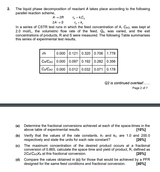 2. . The liquid phase decomposition of reactant A | Chegg.com