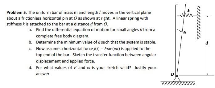 Solved Problem 5. The uniform bar of mass m and length 1 | Chegg.com