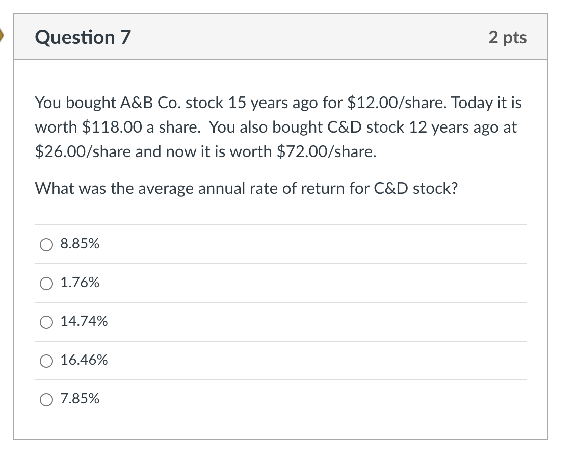 Solved Question 7 2 Pts You Bought A&B Co. Stock 15 Years | Chegg.com