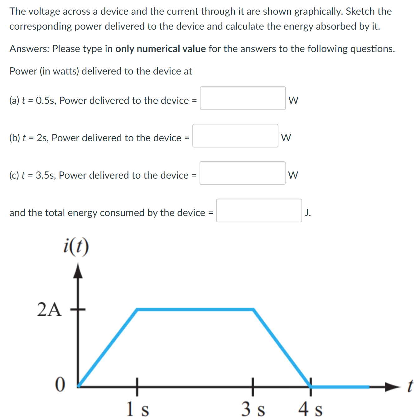 Solved The voltage across a device and the current through | Chegg.com