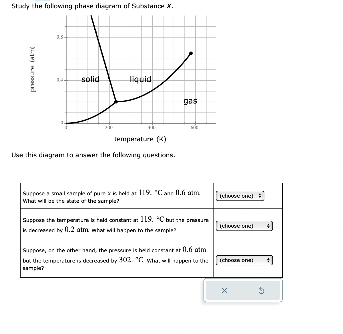 Solved Study The Following Phase Diagram Of Substance X. Use | Chegg.com