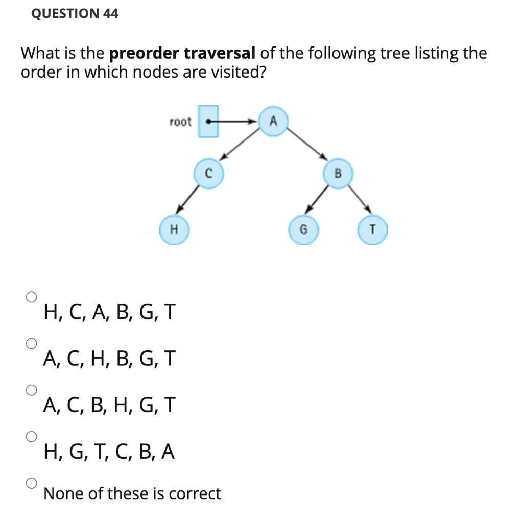 Solved QUESTION 44 What is the preorder traversal of the | Chegg.com
