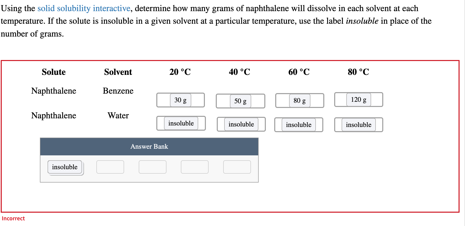 Solved Using the solid solubility interactive, determine how