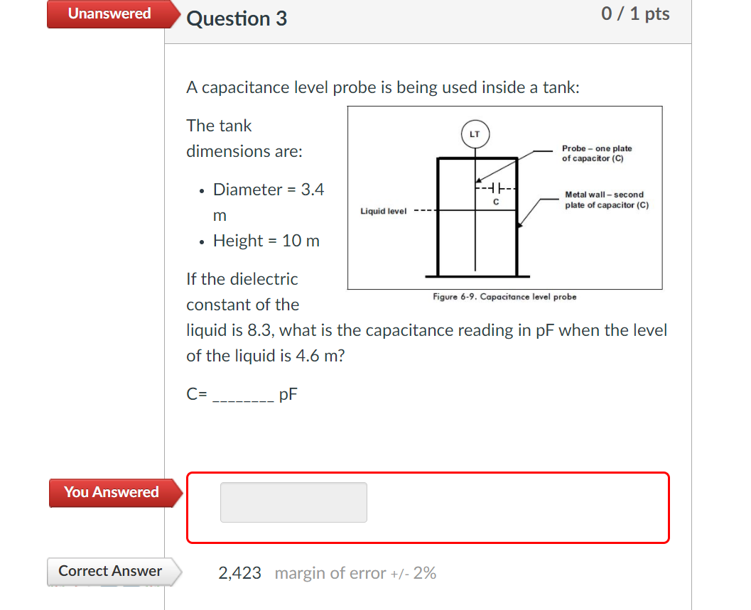 Solved Unanswered Question 3 0 / 1 pts A capacitance level | Chegg.com
