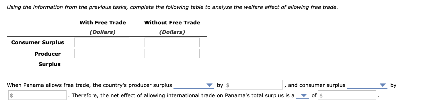 Solved 1. Welfare Effects Of Free Trade In An Exporting | Chegg.com