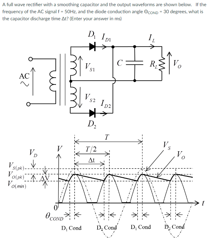 Solved A full wave rectifier with a smoothing capacitor and | Chegg.com