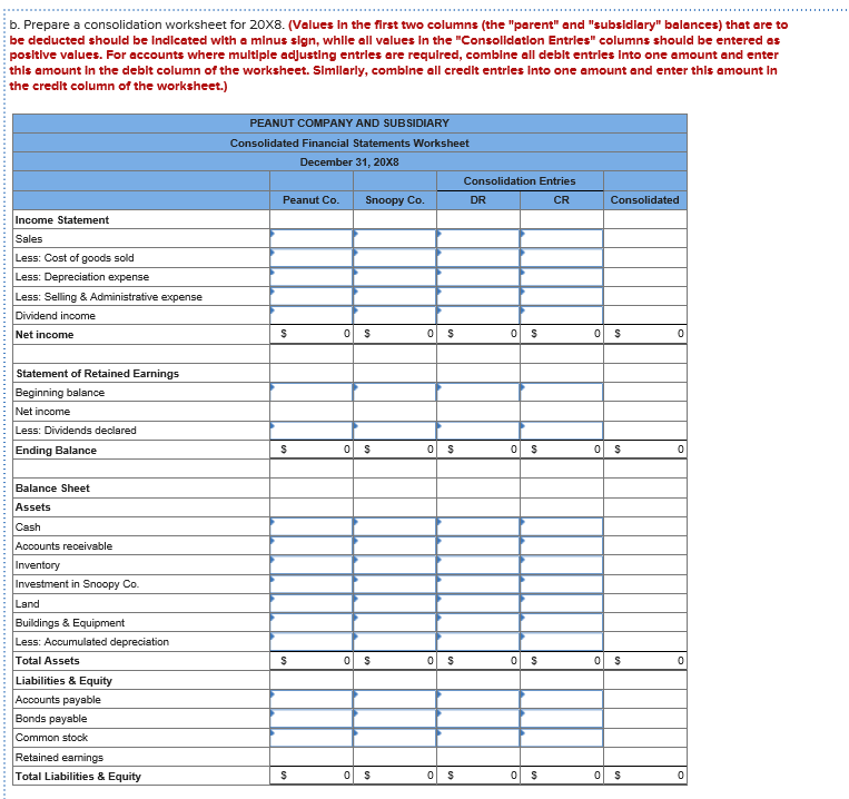 Solved Peanut Company acquired 100 percent of Snoopy | Chegg.com