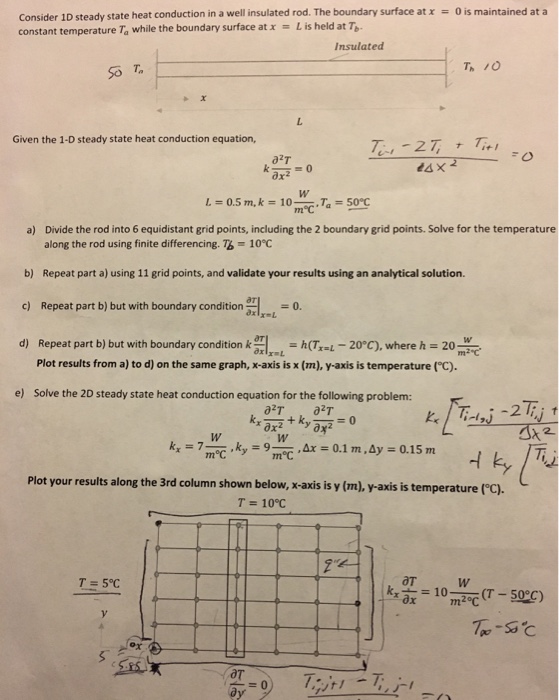 Solved Consider ID steady state heat conduction in a well | Chegg.com